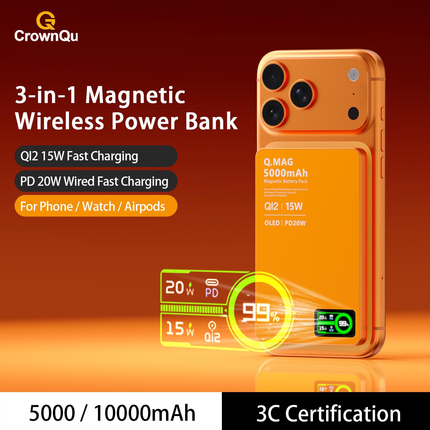 Portable Charger 20000Mah - Magnetic Wireless Powerbank Qi 2.1 USB-C