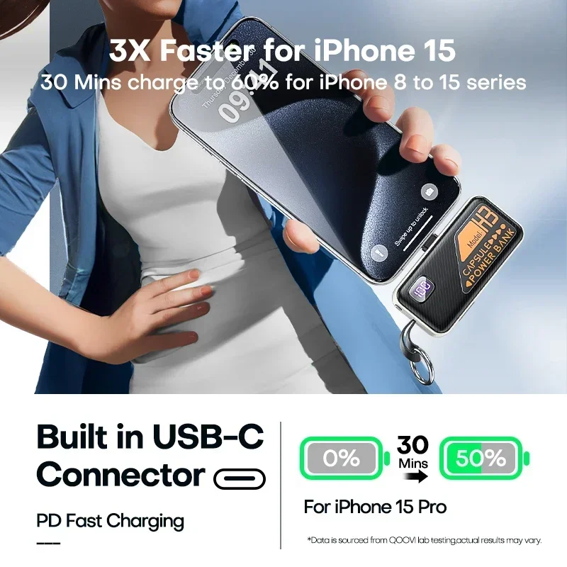 Mini Power bank 20000mah Built - Portable Charger 20000Mah のレビューと価格
