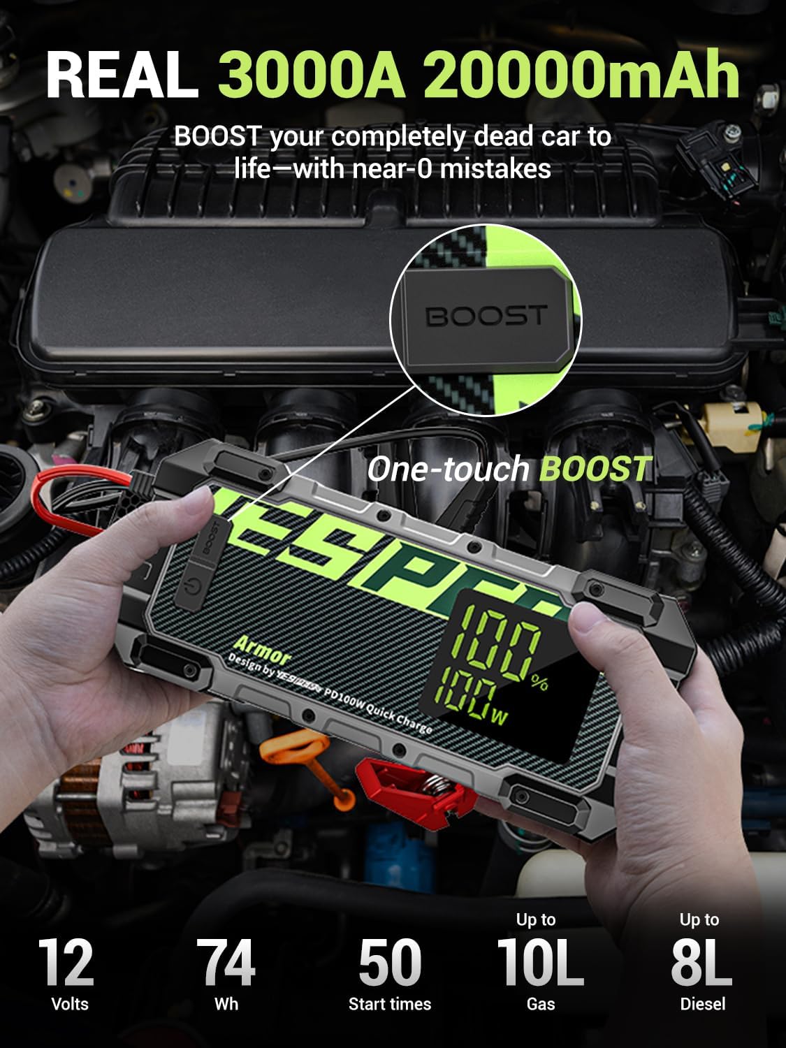 YESPER Heavy-Duty Jump Starter - Portable Charger 20000Mah のレビューと価格