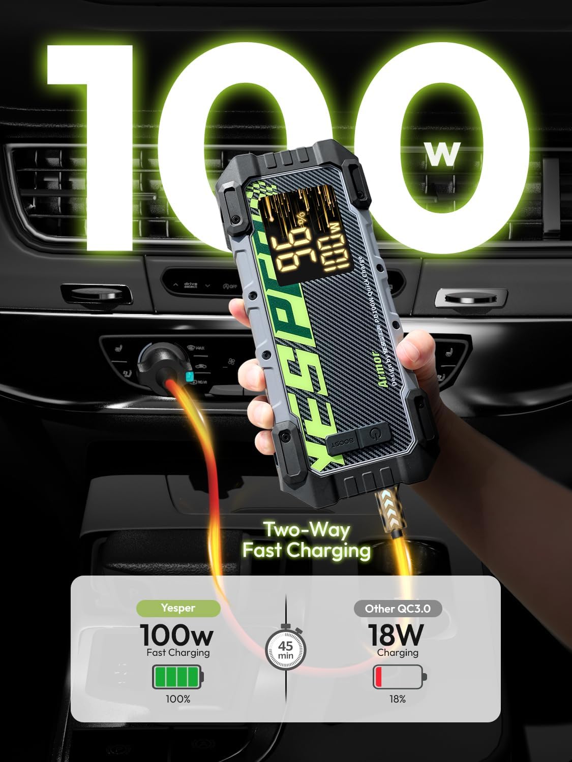 YESPER Heavy-Duty Jump Starter - Portable Charger 20000Mah のレビューと価格