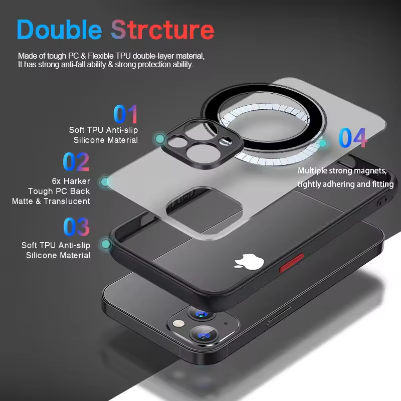 Luxury Armor Matte For Magsafe - Magsafe Wireless Charger のレビューと価格