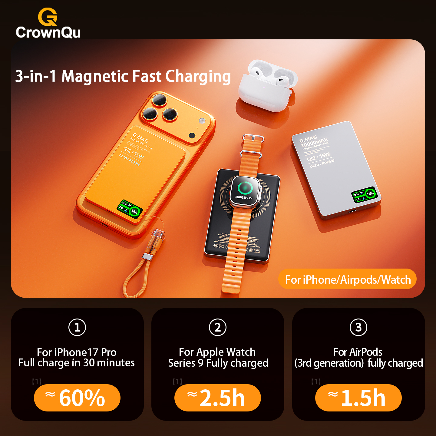 Magnetic Wireless Powerbank Qi - Portable Charger 20000Mah のレビューと価格
