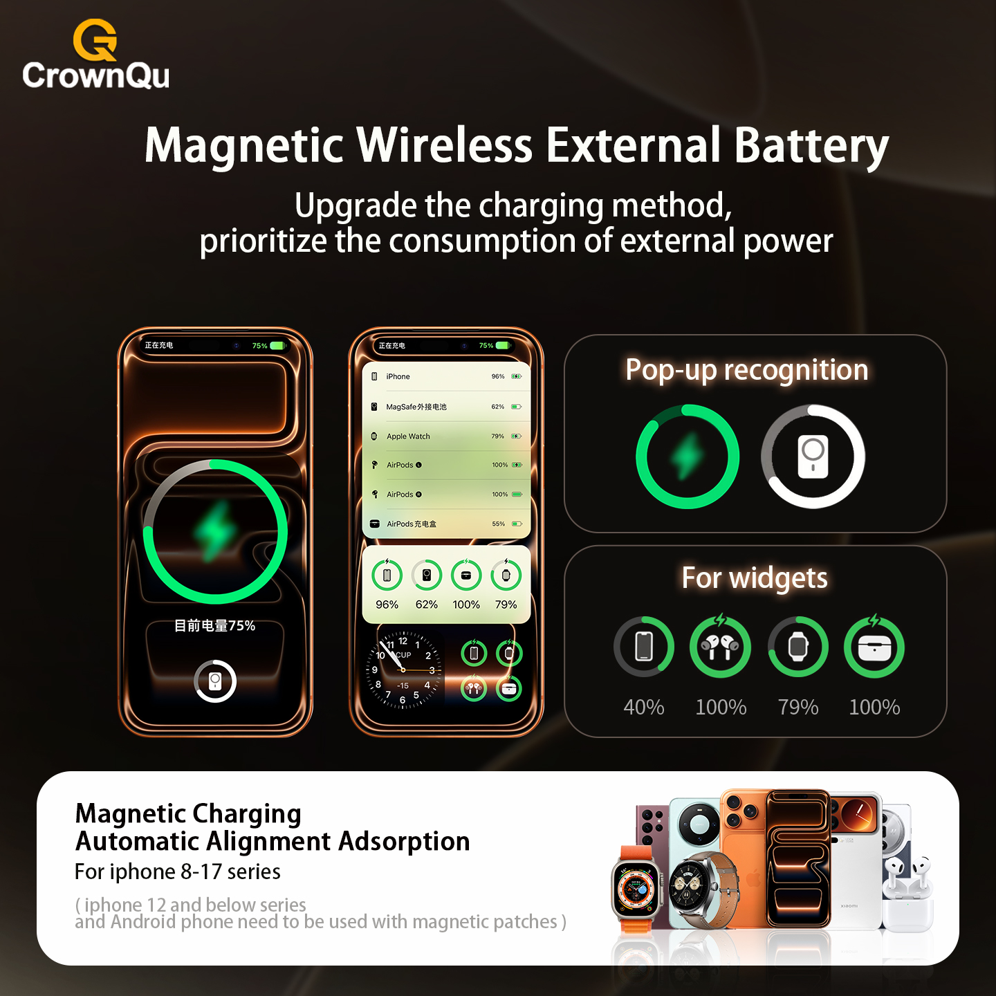 Magnetic Wireless Powerbank Qi - Portable Charger 20000Mah のレビューと価格
