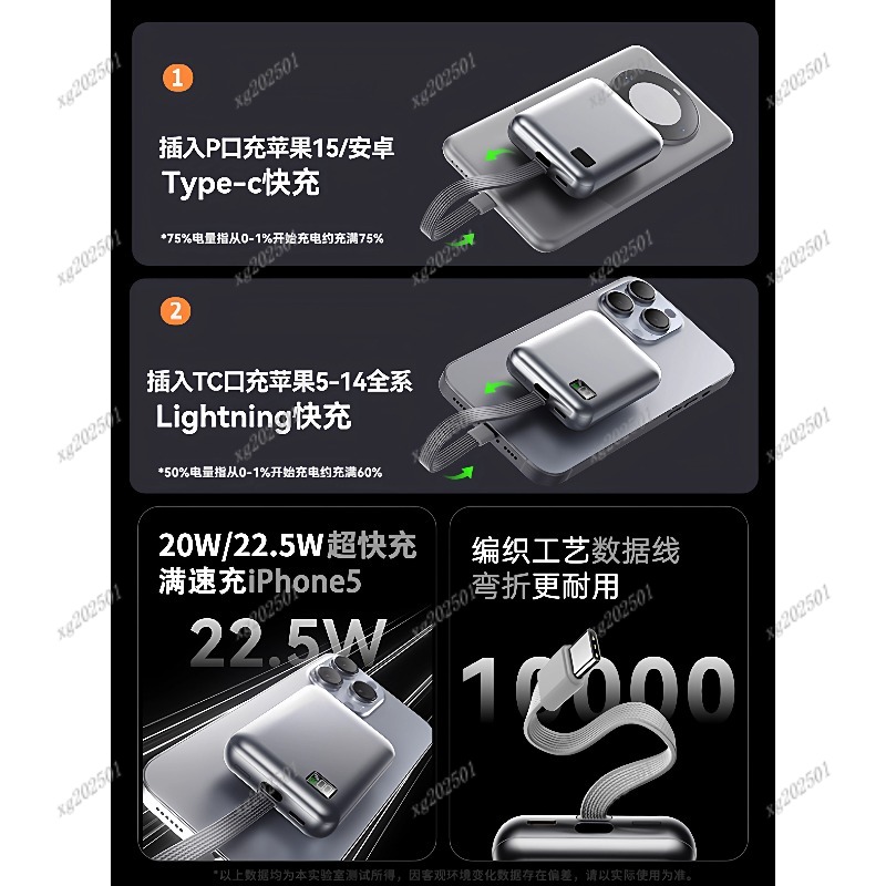 3C Certified 20000mAh Power Ba - Portable Charger 20000Mah のレビューと価格