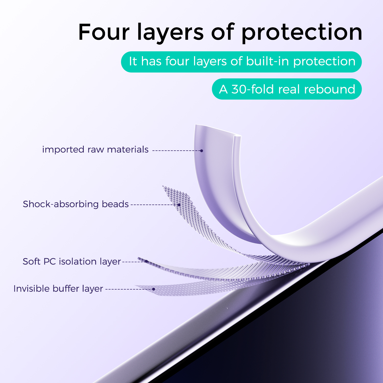Liquid Silicone for Magsafe Ma - Magsafe Wireless Charger のレビューと価格